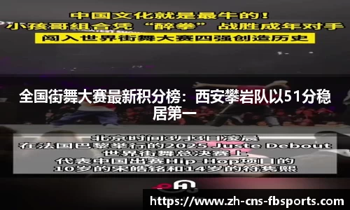 全国街舞大赛最新积分榜:西安攀岩队以51分稳居第一